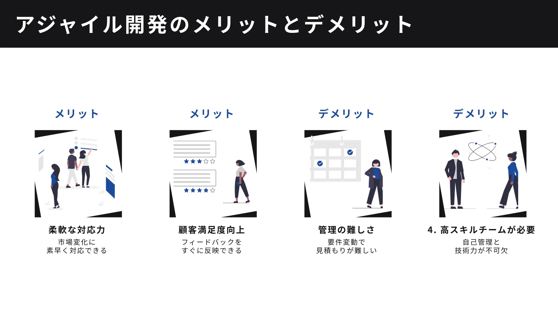 アジャイル開発のメリット・デメリットの画像