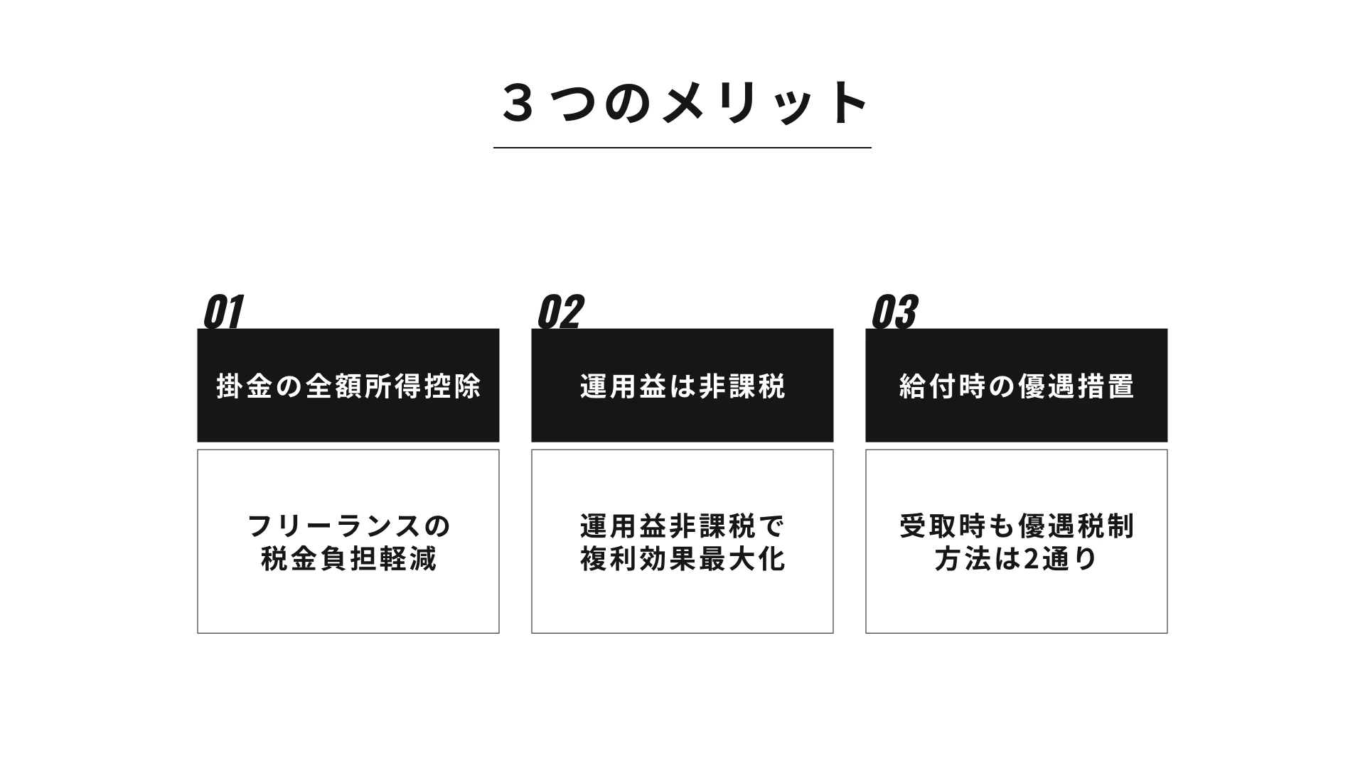 iDeCoによる節税効果、メリットの画像