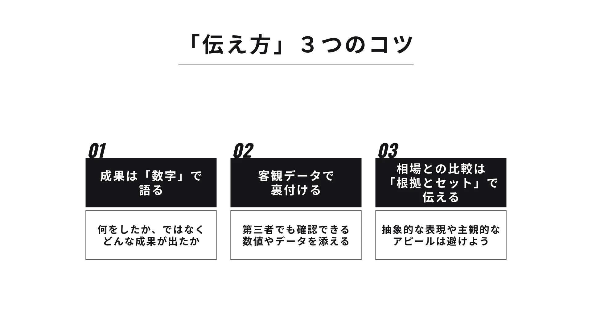 単価交渉を成功させる３つの「伝え方」のコツの画像