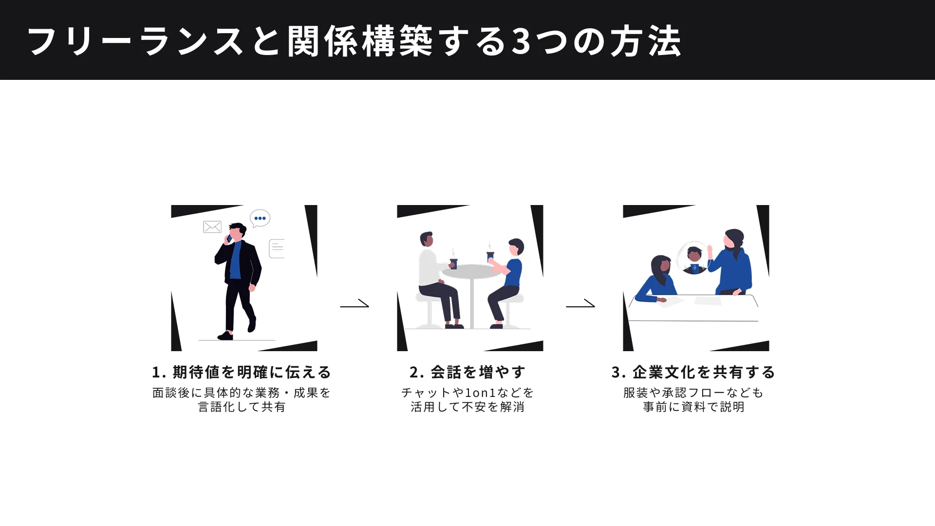 フリーランスエンジニアと上手に付き合う方法の画像