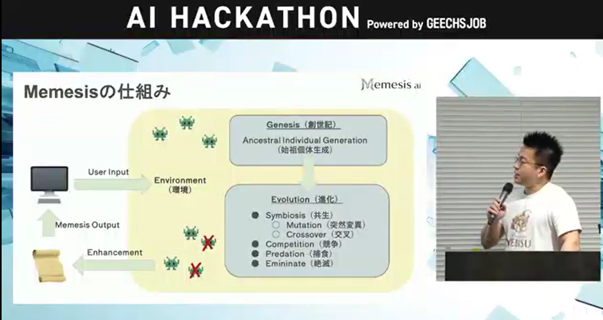 プロダクト紹介：4チームが描いた“AIの未来図”の画像