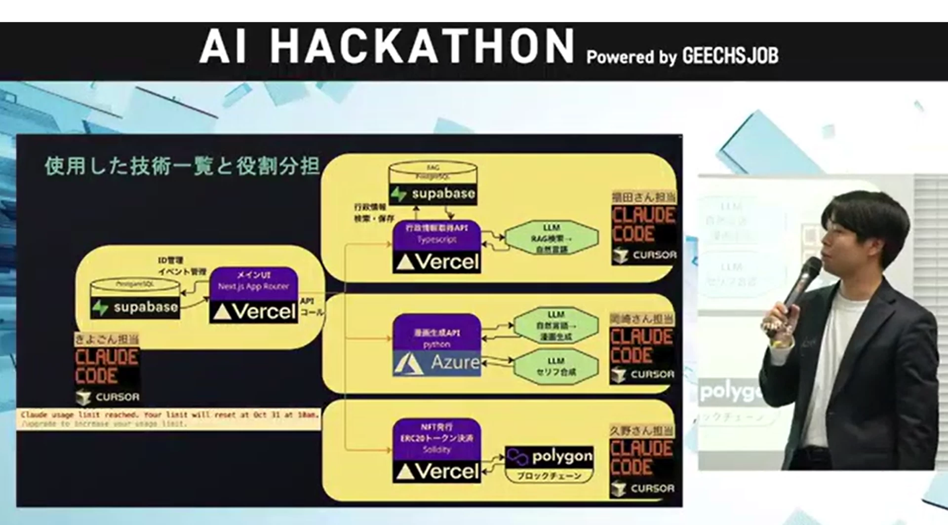 プロダクト紹介：4チームが描いた“AIの未来図”の画像